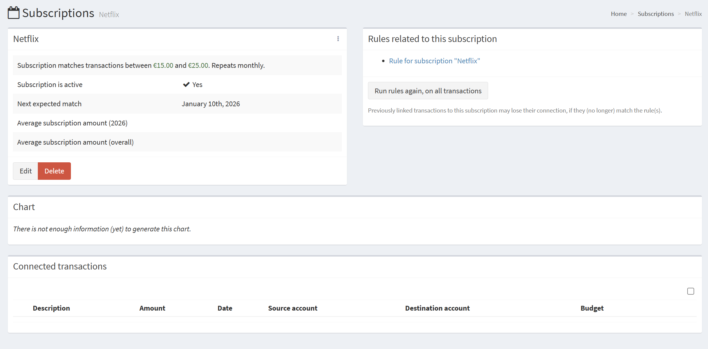 Subscription details