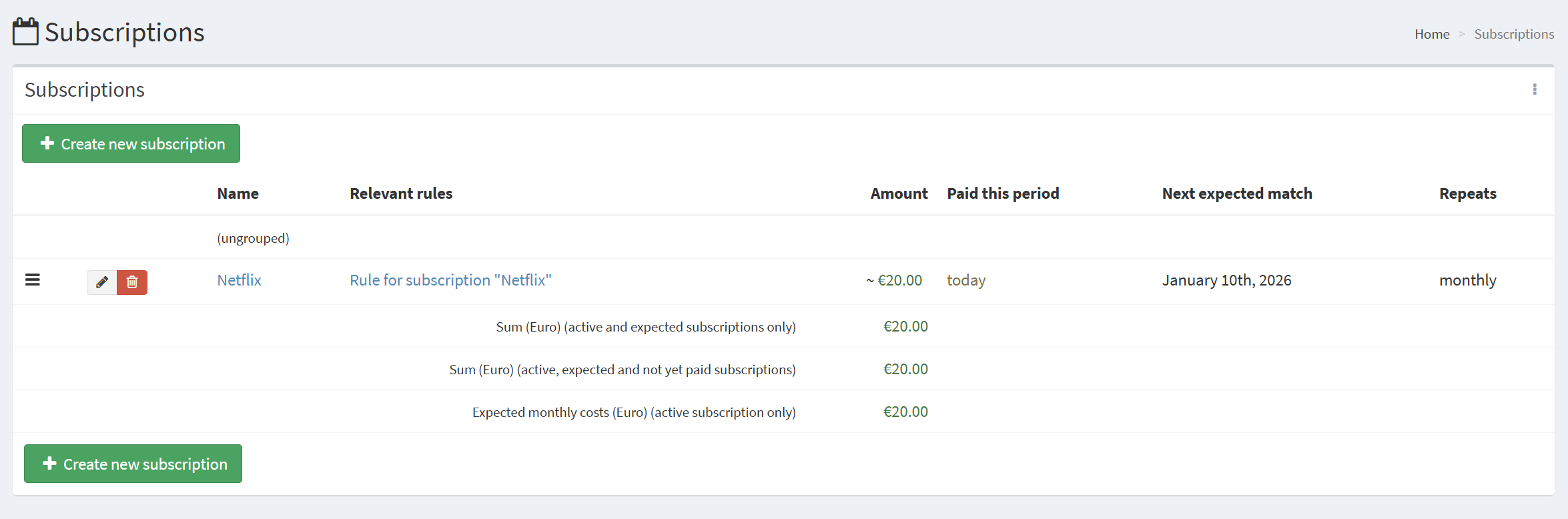 Subscriptions list